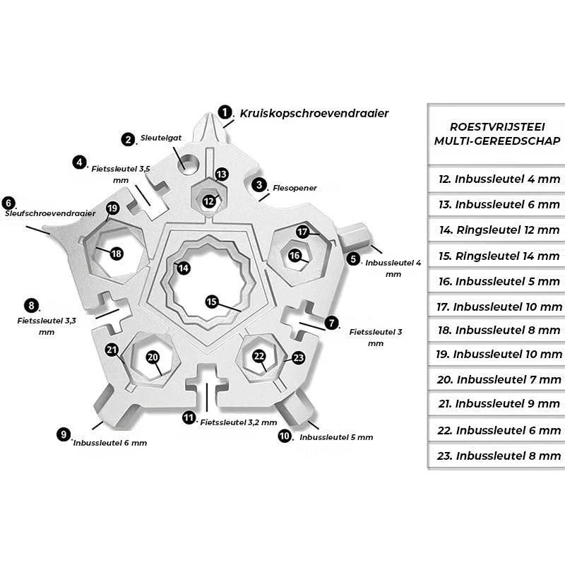 Productafbeelding 5