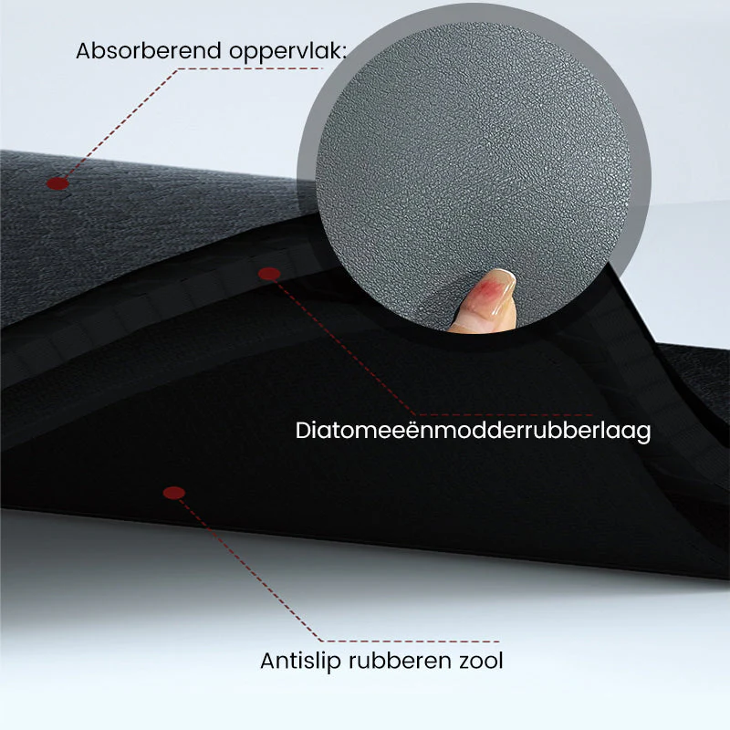 Productafbeelding 7