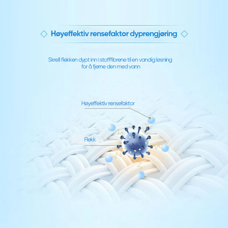 Productafbeelding 4
