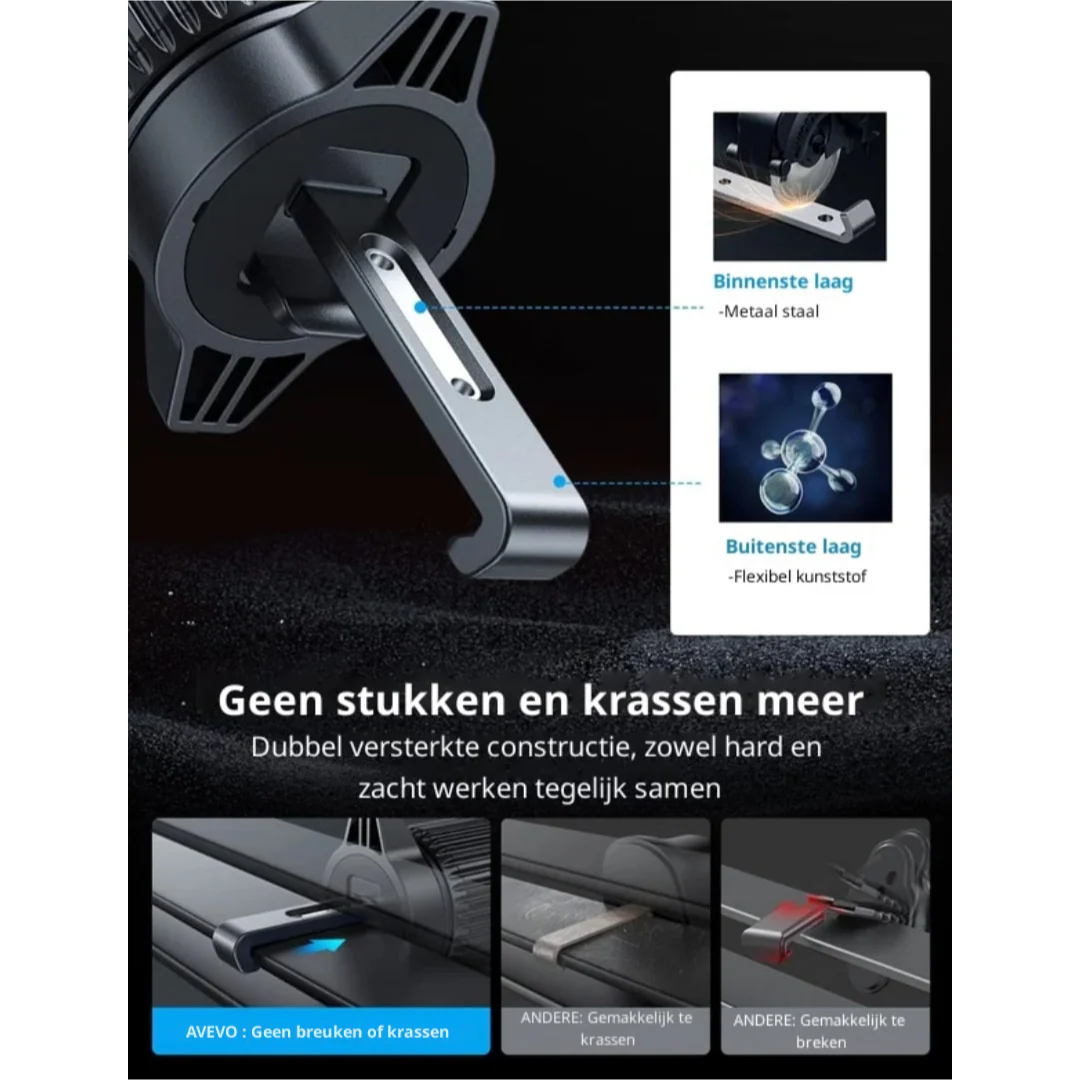Productafbeelding 5