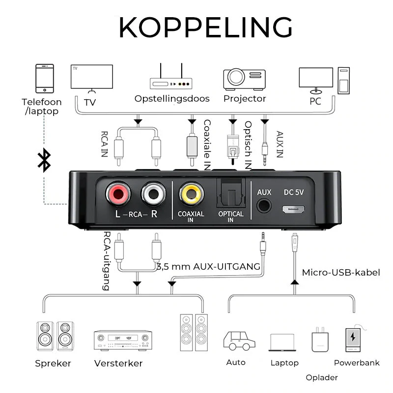 Productafbeelding 8