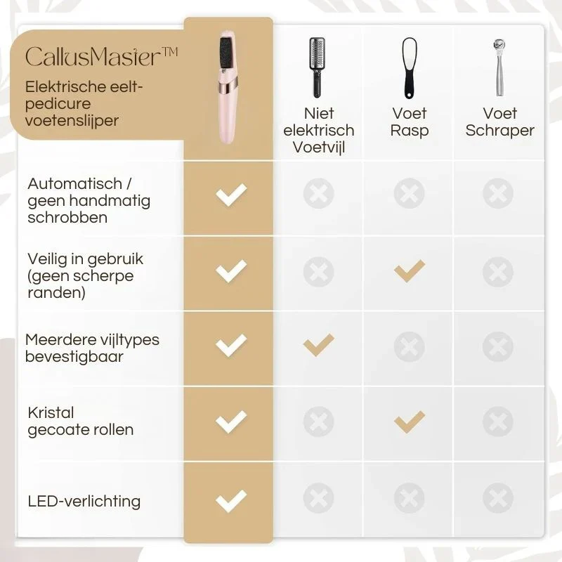 Productafbeelding 5