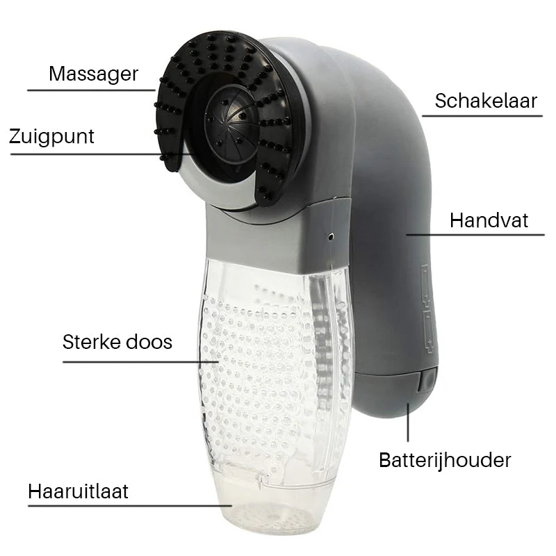Productafbeelding 5