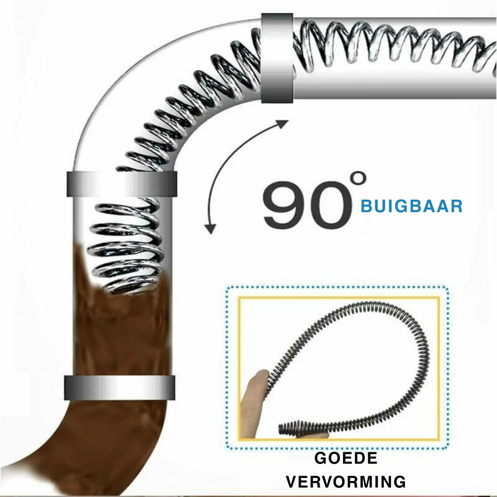 Productafbeelding 5