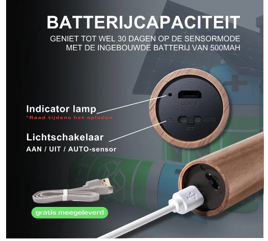 Productafbeelding 5