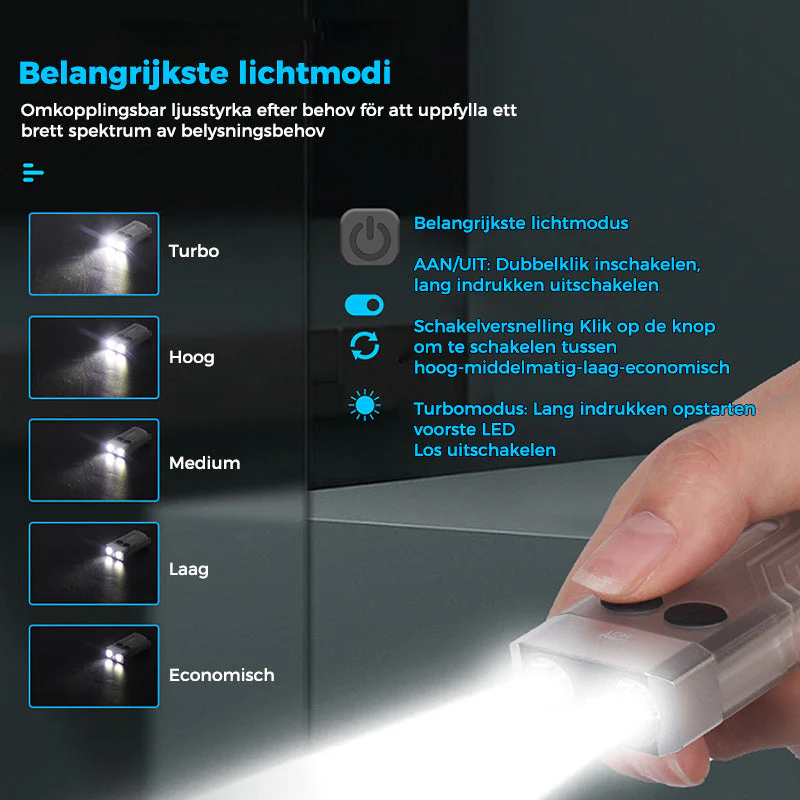 Productafbeelding 8