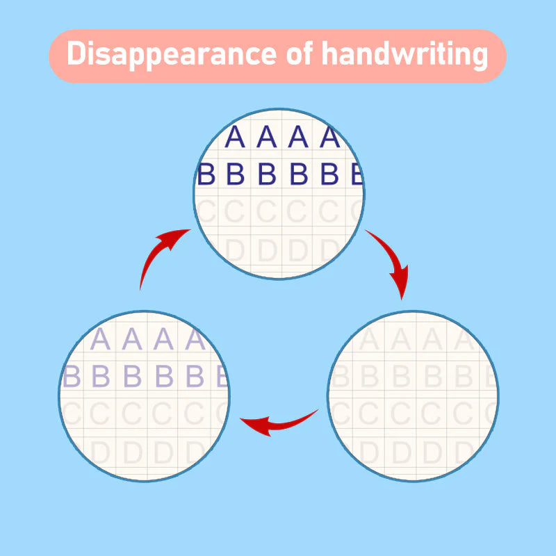 Productafbeelding 7