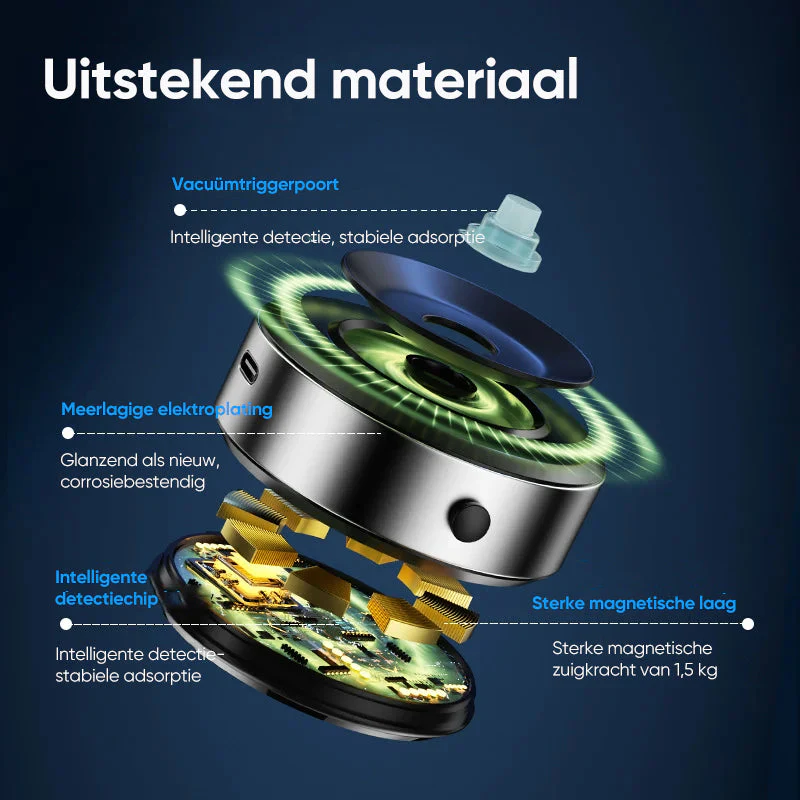 Productafbeelding 4