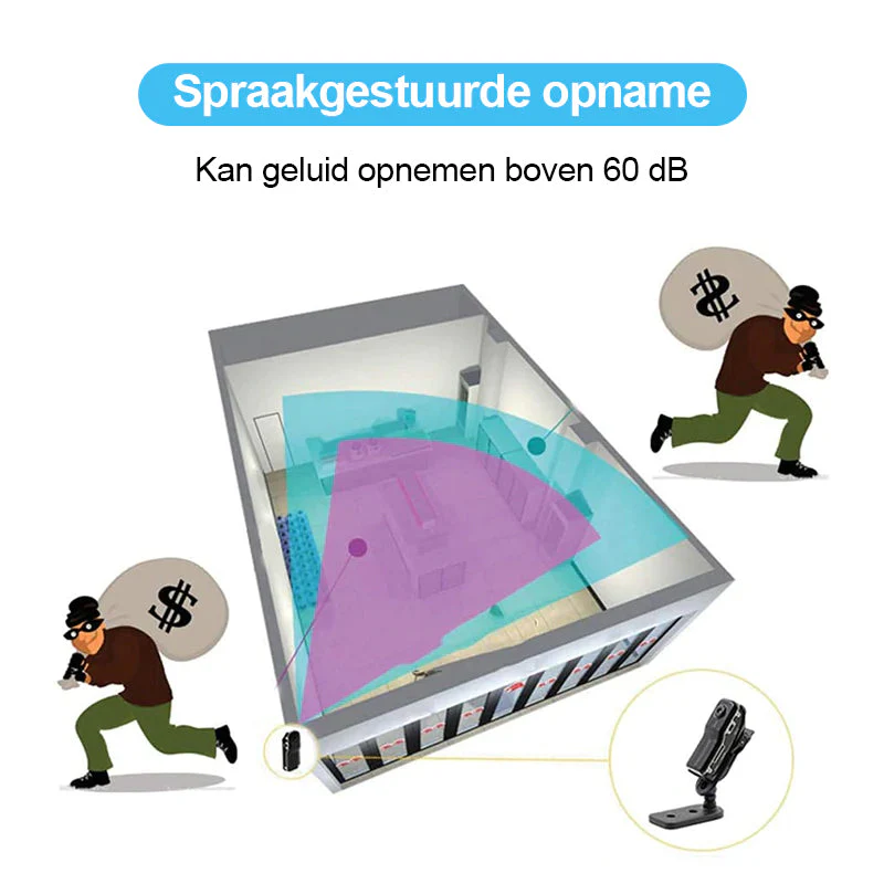 Productafbeelding 7