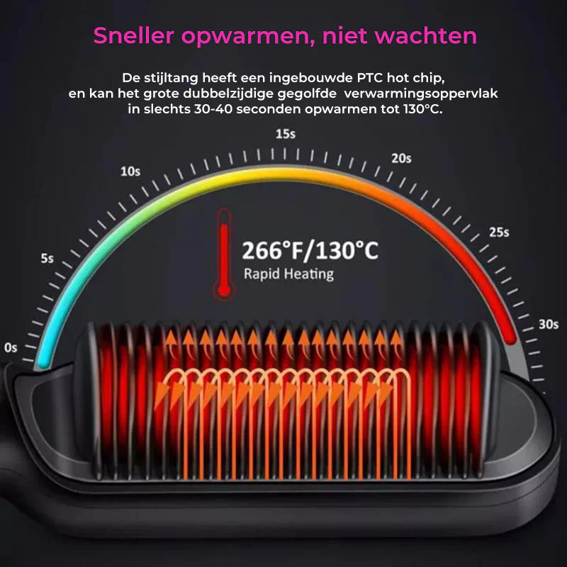 Productafbeelding 5