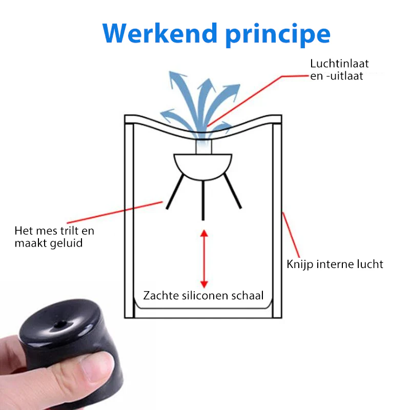 Productafbeelding 4