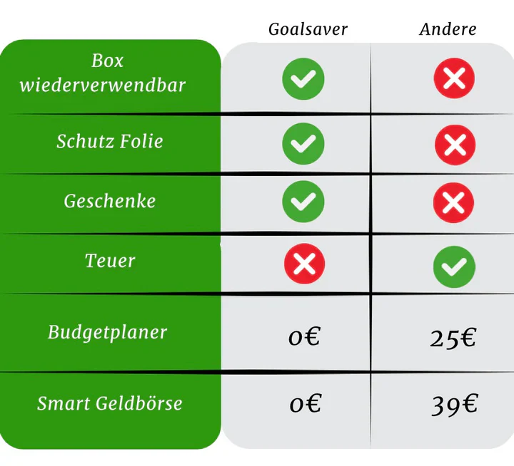 Productafbeelding 5