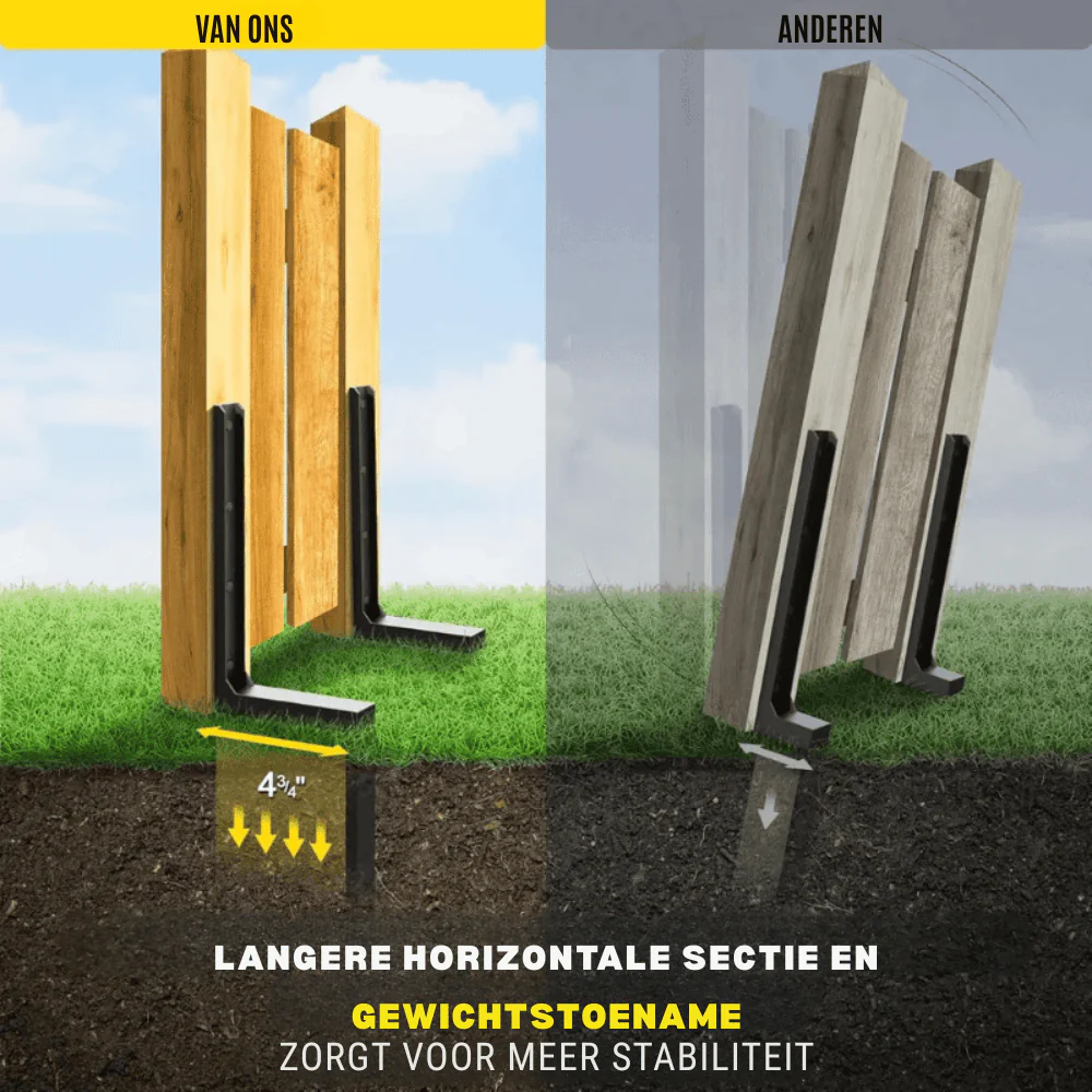 Productafbeelding 5