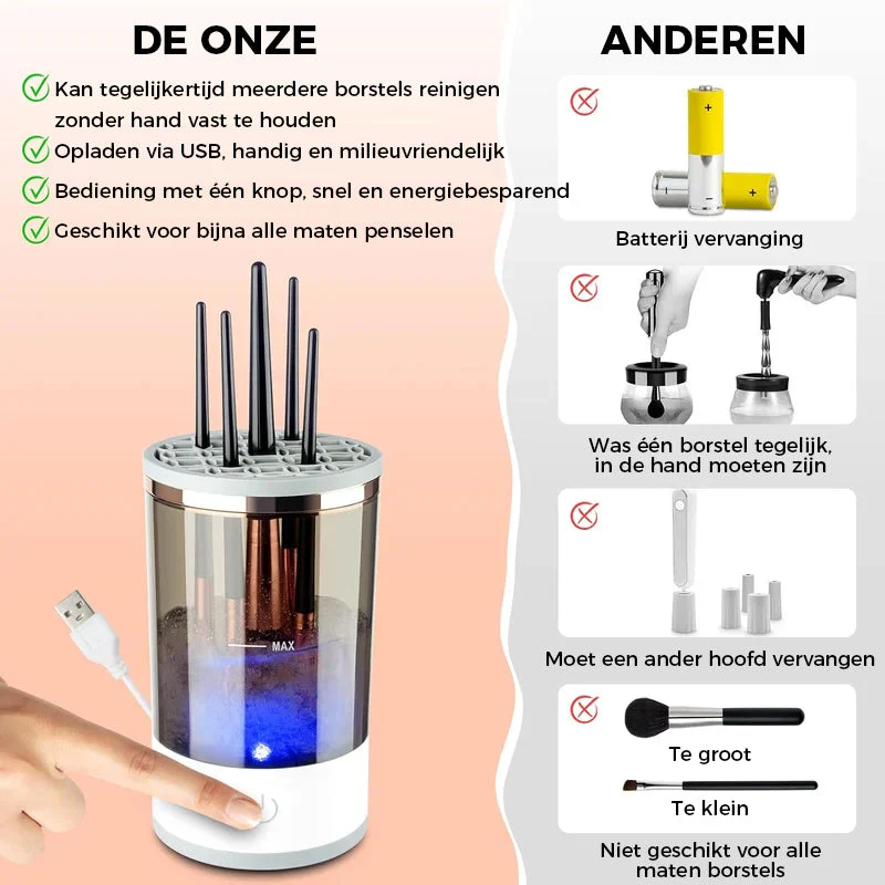 Productafbeelding 5