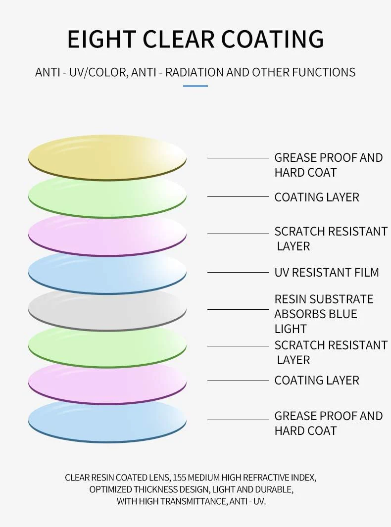 Productafbeelding 6