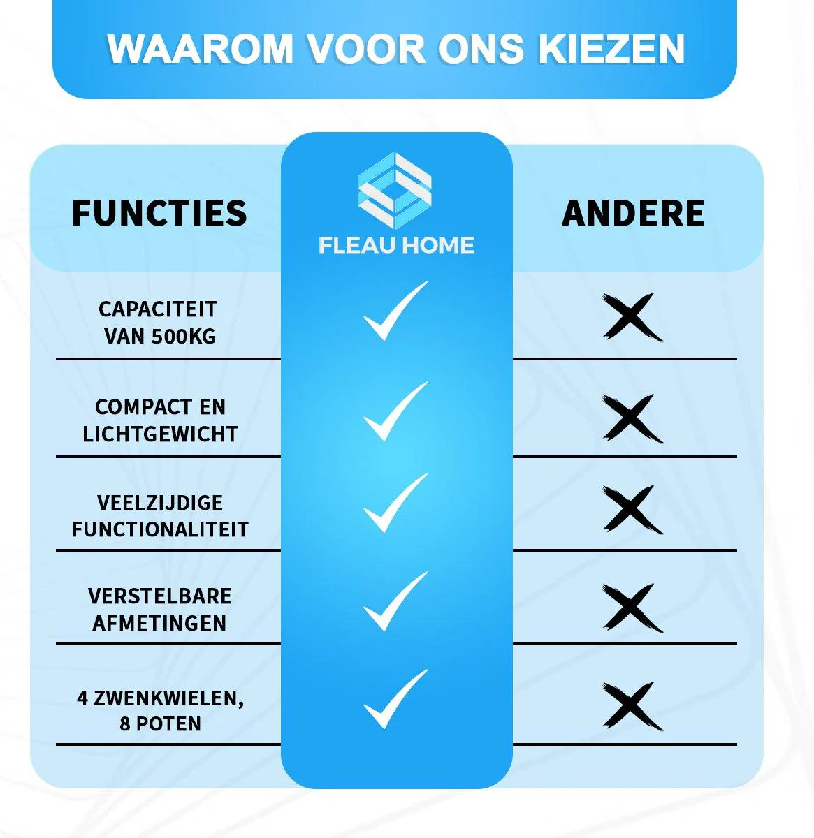 Productafbeelding 7