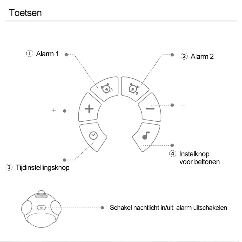 Productafbeelding 7