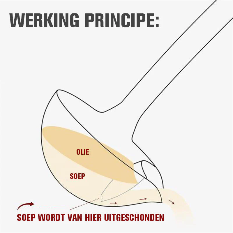 Productafbeelding 7